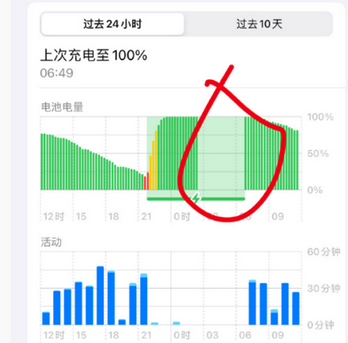 青羊苹果授权维修店分享iPhone夜间自动关机 青羊苹果授权维修店分享iPhone夜间自动关机