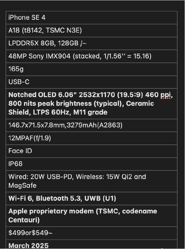 青羊苹果手机维修分享iPhone SE 4详细参数曝光 