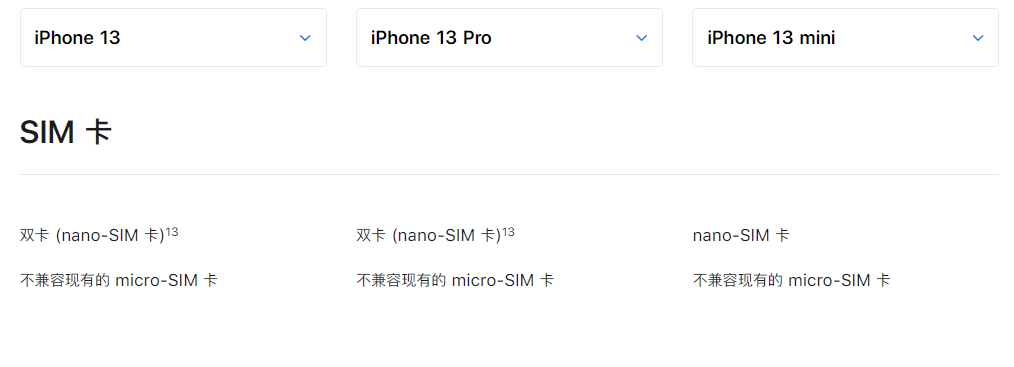 青羊苹果手机维修分享购买 iPhone 13 系列新机之前，你可能还想了解这些细节信息 